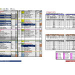 Announcement of teaching schedule, first semester, academic year 2025